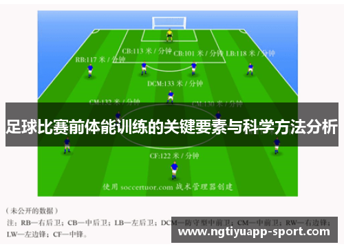 足球比赛前体能训练的关键要素与科学方法分析