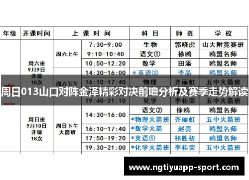 周日013山口对阵金泽精彩对决前瞻分析及赛季走势解读