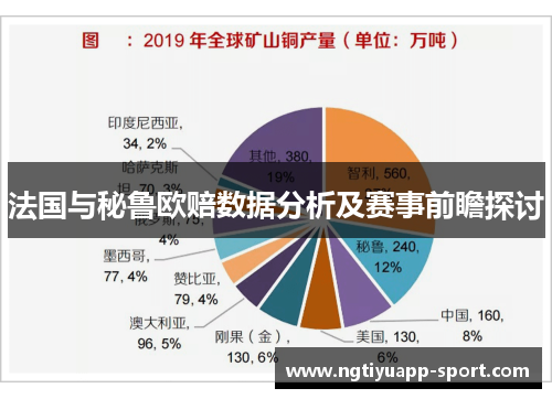 法国与秘鲁欧赔数据分析及赛事前瞻探讨